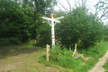 Vriendschaps wegwijzer